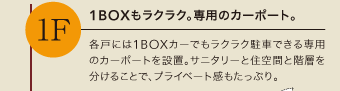 1BOXNNBp̃J[|[gB